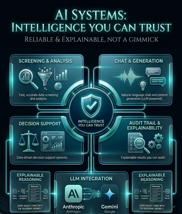 AI Systems